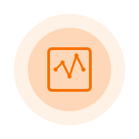 API Monitoring & Performance